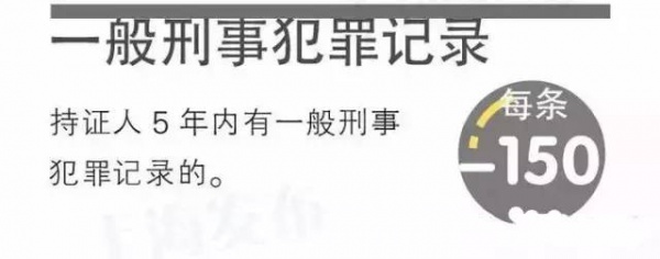 緊急提醒：廈門將實行積分落戶啦！想成為廈門人，這些事兒你必須知道！