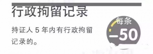 緊急提醒：廈門將實行積分落戶啦！想成為廈門人，這些事兒你必須知道！