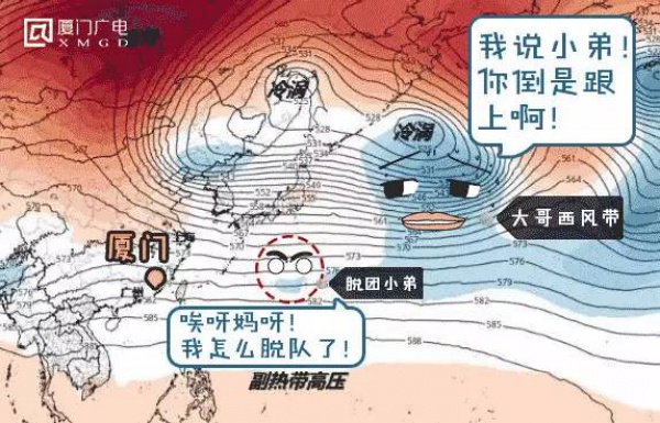 騰云駕霧、雷電大雨，廈門又被屏蔽了，還有一個(gè)寒潮正在路上......