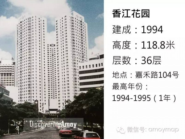 從18米到68米，廈門花了300年；從68米到340米，卻只花了30年！