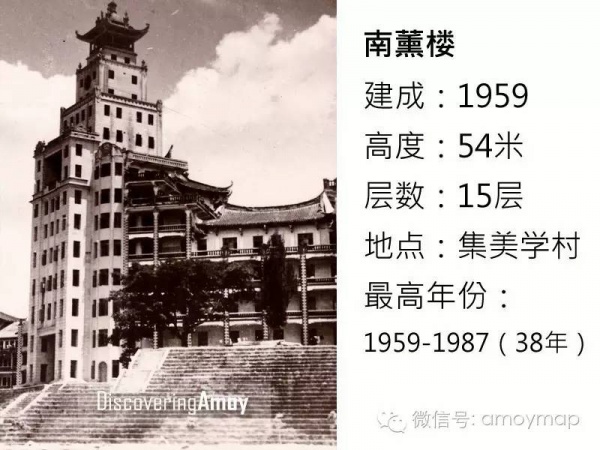 從18米到68米，廈門花了300年；從68米到340米，卻只花了30年！