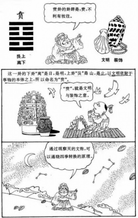 漫畫《易經》，一看就懂，很難得，收藏！