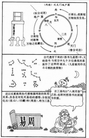 漫畫《易經》，一看就懂，很難得，收藏！