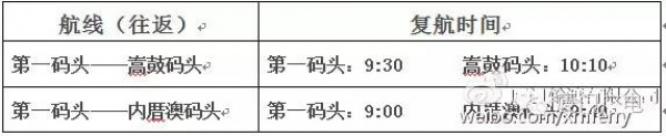 官方通報！莫蘭蒂破壞力遠超1999年！供水、供電、交通、菜價...最全信息都在這！！