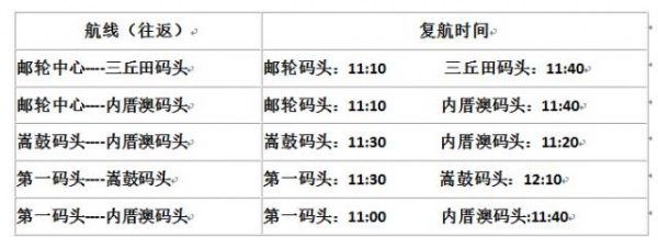 大魚已走，這些景區(qū)已開放，你們的國慶假期還是可以好好玩噠！（內(nèi)附攻略~）