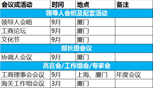 快訊搶先知！2017金磚領(lǐng)導(dǎo)人會(huì)晤主題與會(huì)標(biāo)已經(jīng)公布，不知道就OUT了！