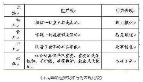 同安1992年出生的人正步入中年！剛錯過了早戀就迎來了中年…