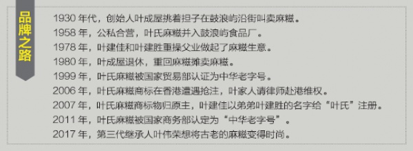 葉氏麻糍：擺攤叫賣的中華老字號