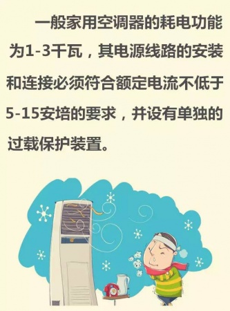 知名籃球記者意外身亡，系空調自燃釋放大量毒氣窒息！夏季用家電這些你得知道…