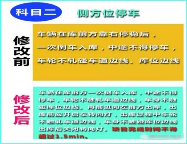 重磅！還沒學車的廈門人這下要哭了！駕考新規10月1日起實施，難度大升級！