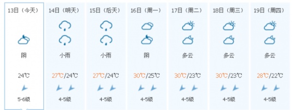 冷空氣已到貨！臺風聯(lián)手冷空氣，省防指啟動防臺風Ⅳ級應急響應