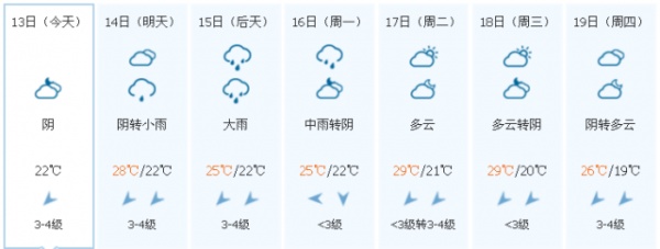 冷空氣已到貨！臺風聯(lián)手冷空氣，省防指啟動防臺風Ⅳ級應急響應