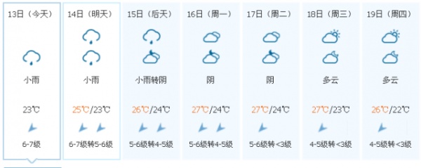 冷空氣已到貨！臺風聯(lián)手冷空氣，省防指啟動防臺風Ⅳ級應急響應