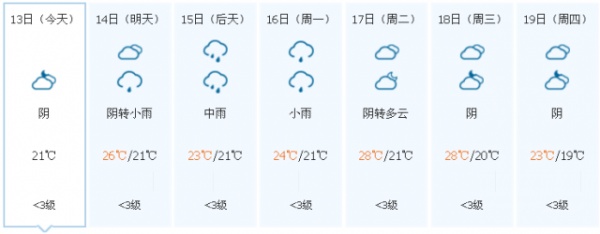 冷空氣已到貨！臺風聯(lián)手冷空氣，省防指啟動防臺風Ⅳ級應急響應