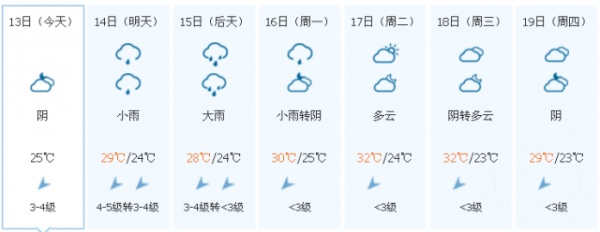 冷空氣已到貨！臺風聯(lián)手冷空氣，省防指啟動防臺風Ⅳ級應急響應