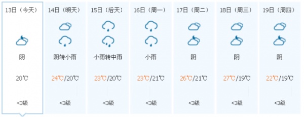 冷空氣已到貨！臺風聯(lián)手冷空氣，省防指啟動防臺風Ⅳ級應急響應